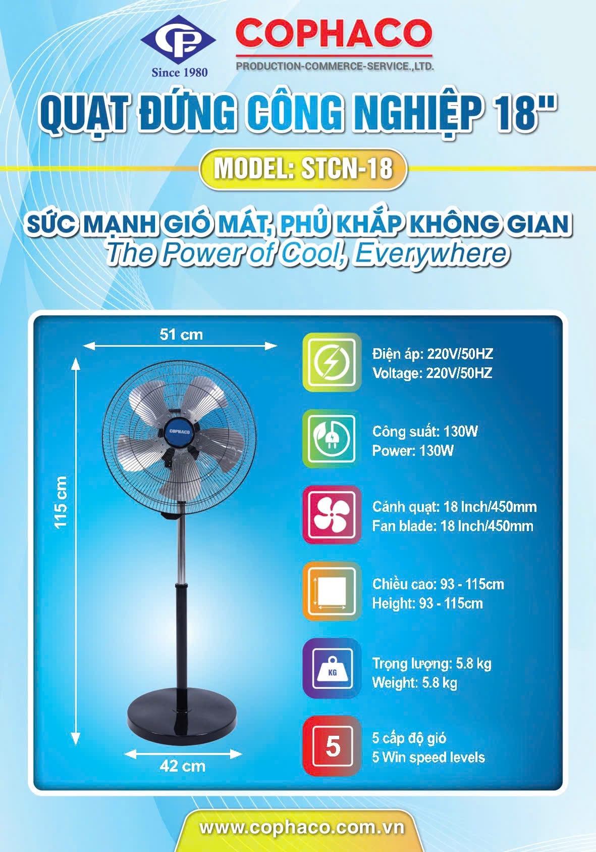 Image 9 of Đồ điện Minh An